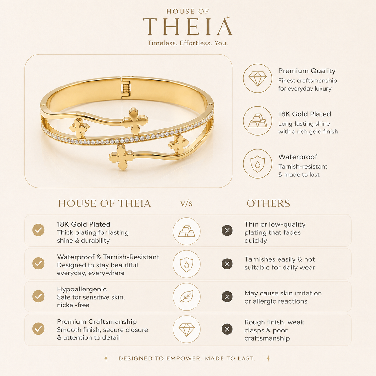 Amora Fleur Cuff Bracelet - 18KT Gold Plated